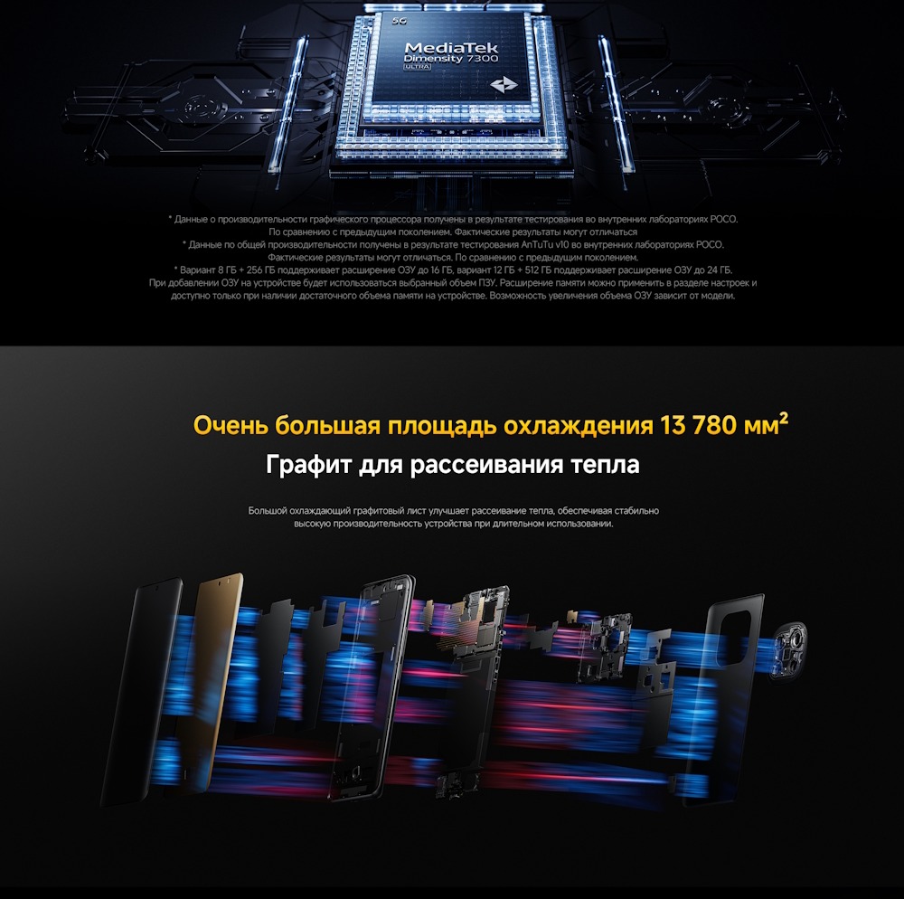 POCO X7 Большая площадь охлаждения