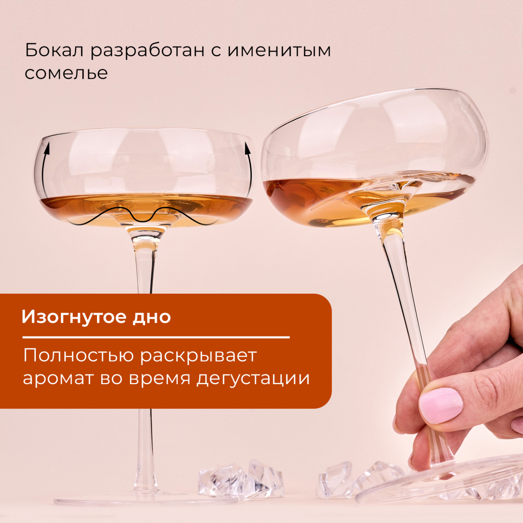 Набор бокалов для шампанского Makkua Crystal Elegance Сocktail (MС220) изогнутое дно