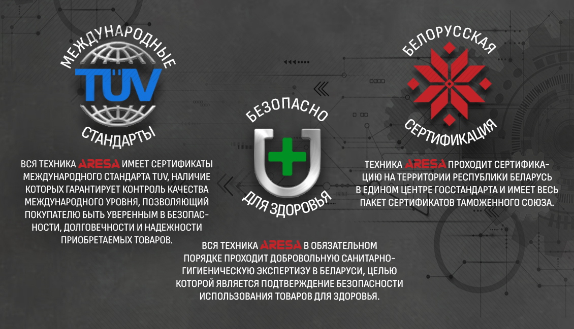 ARESA AR-1710 Международные стандарты