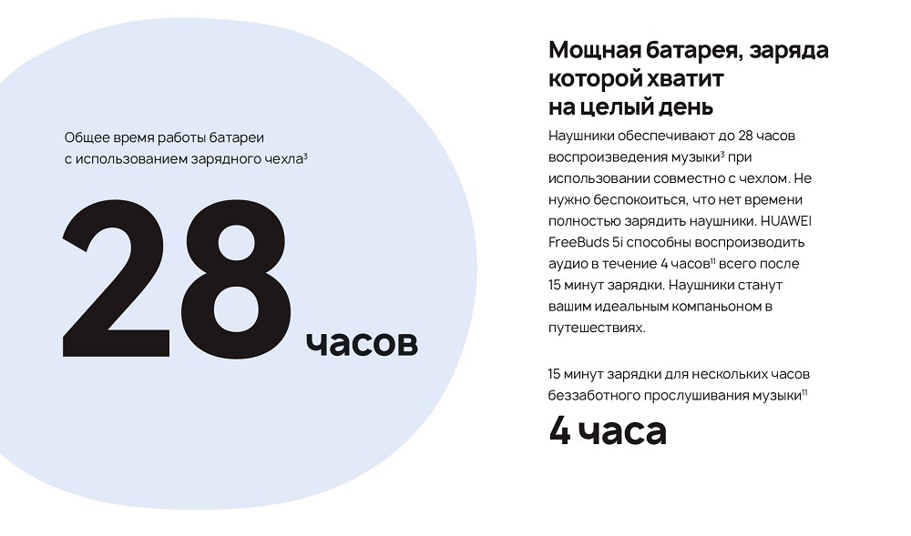 Мощная батарея