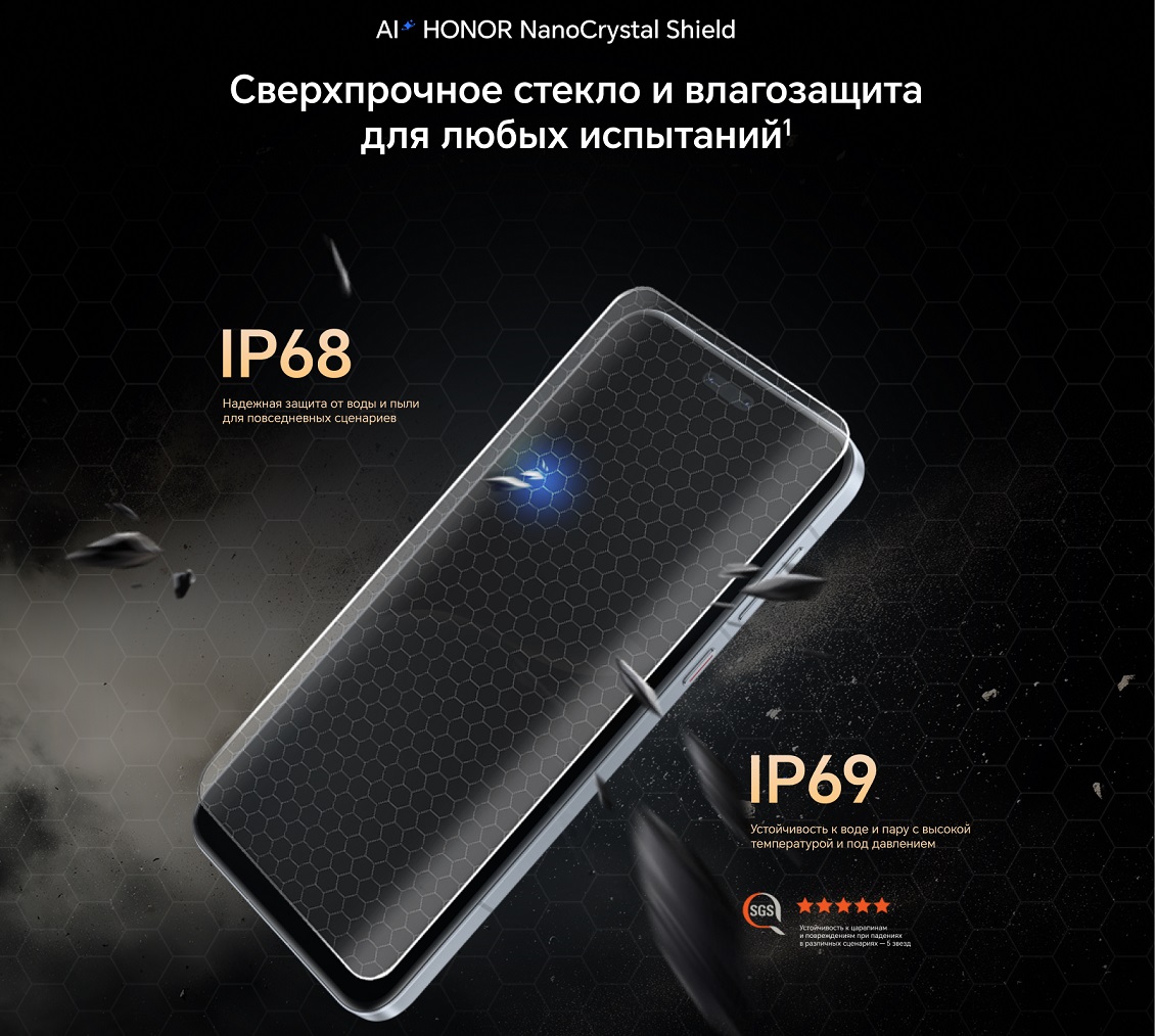 сверхпрочное стекло и влагозащита