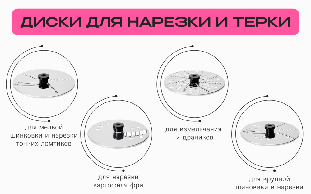 R108-105 диски для тери