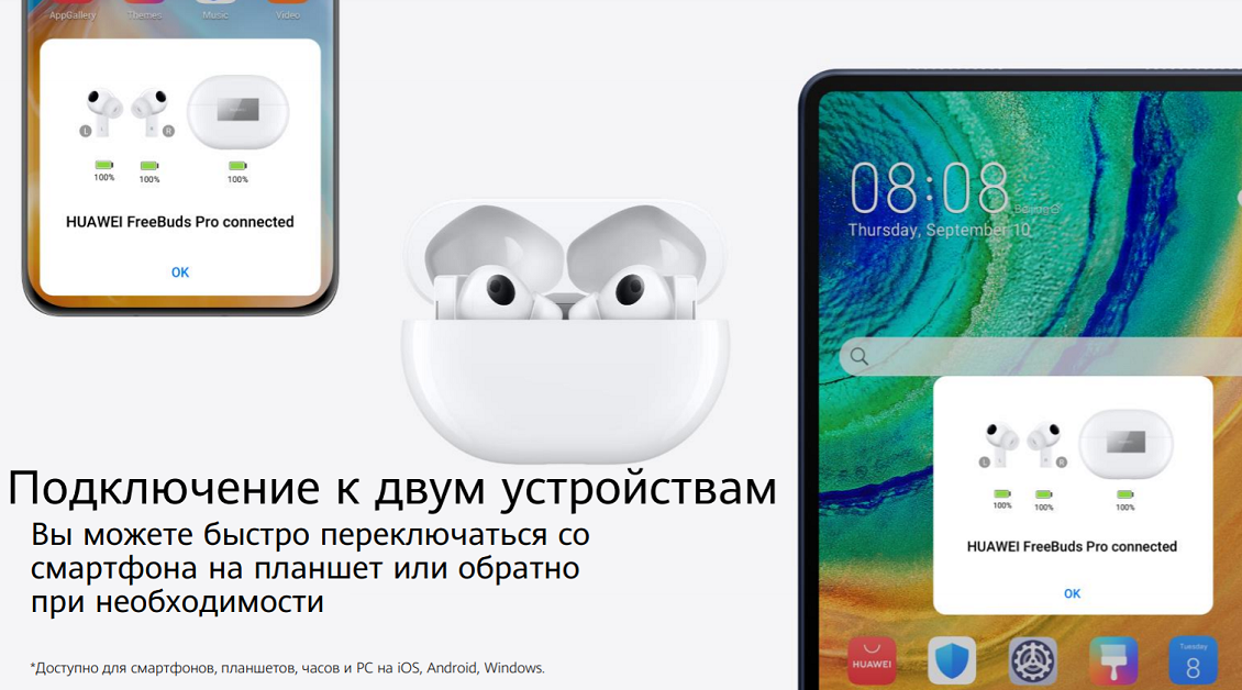 Вы можете быстро переключаться со смартфона на планшет или обратно при необходимости