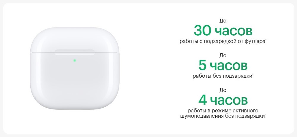 Apple Airpods 4 Автономность