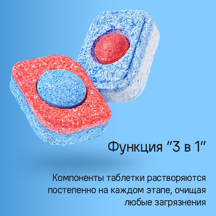 Функция " 3 в 1"