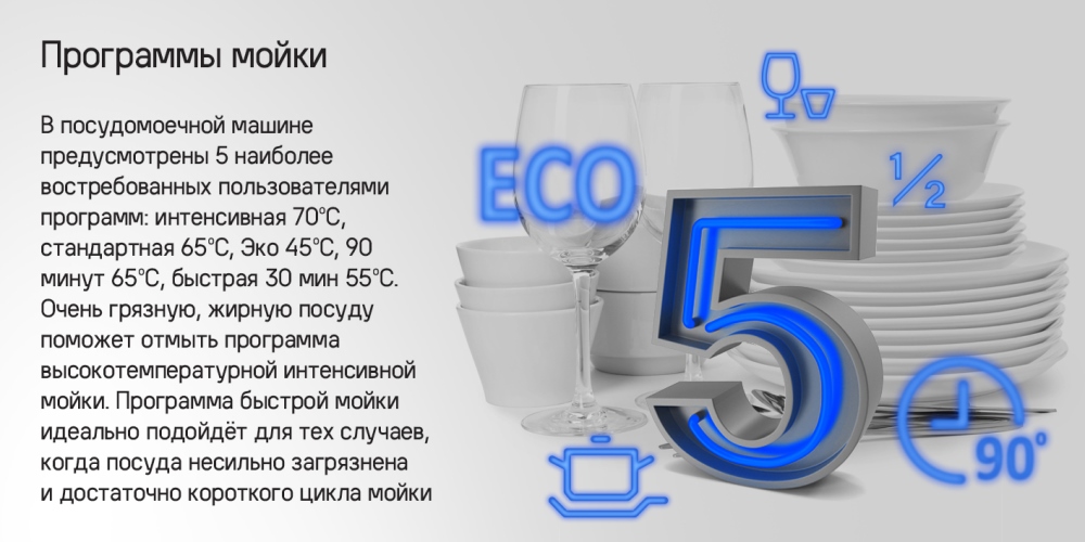 MAUNFELD MLP4529A01 Light Beam 5 программ для мойки