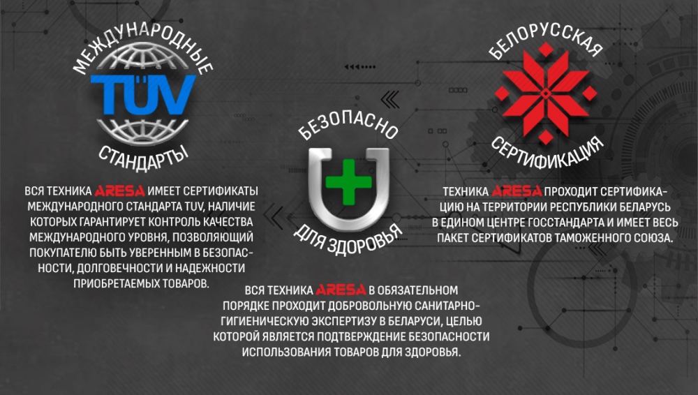 Международные стандарты