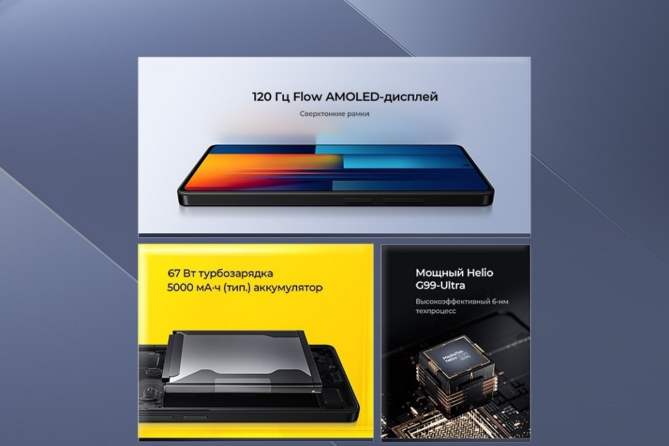 POCO M6 Pro Преимущества