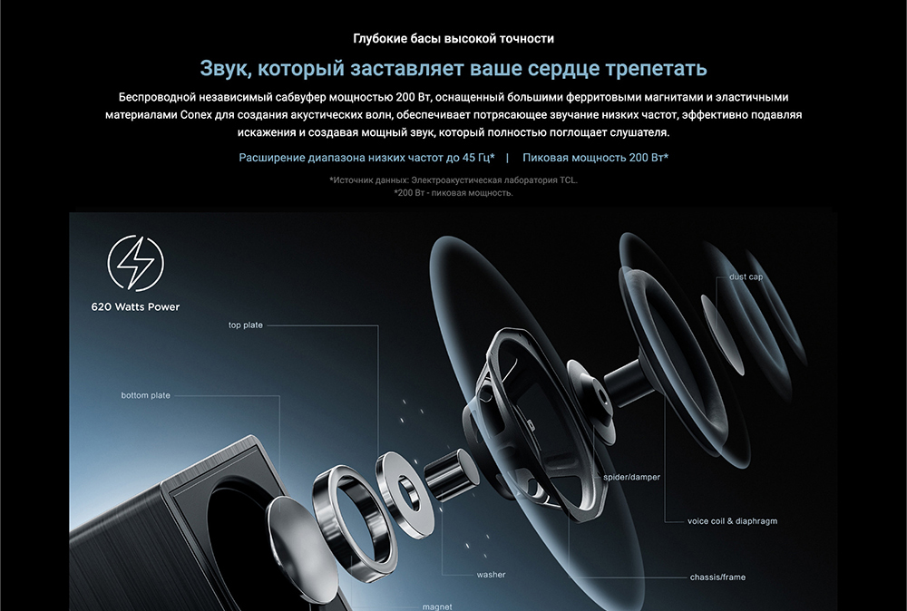 TCL Q75H Глубокие басы