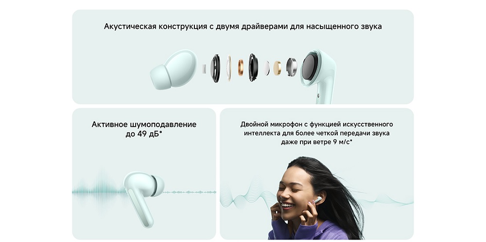 Наушники Xiaomi Redmi Buds 6 акустическая конструкция
