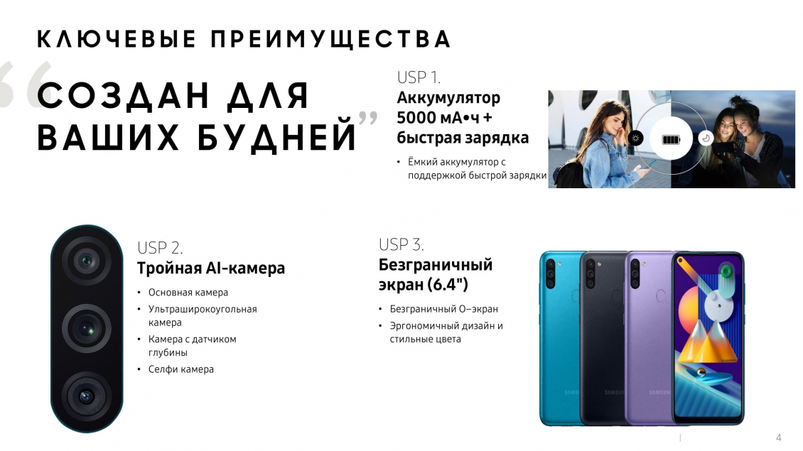 Ключевые преимущества Ключевые преимущества