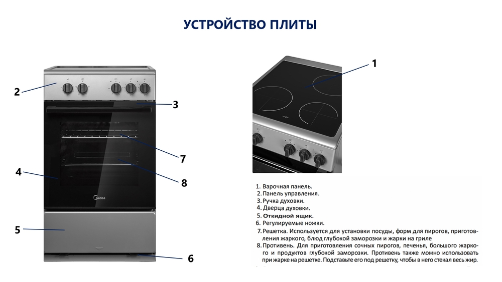Электрическая плита Midea MFE-2G устройства плиты