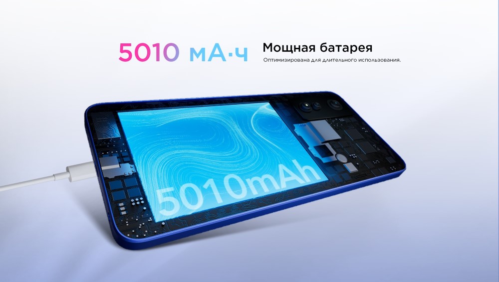 TCL 505 T509A 4GB/128GB Мощная батарея