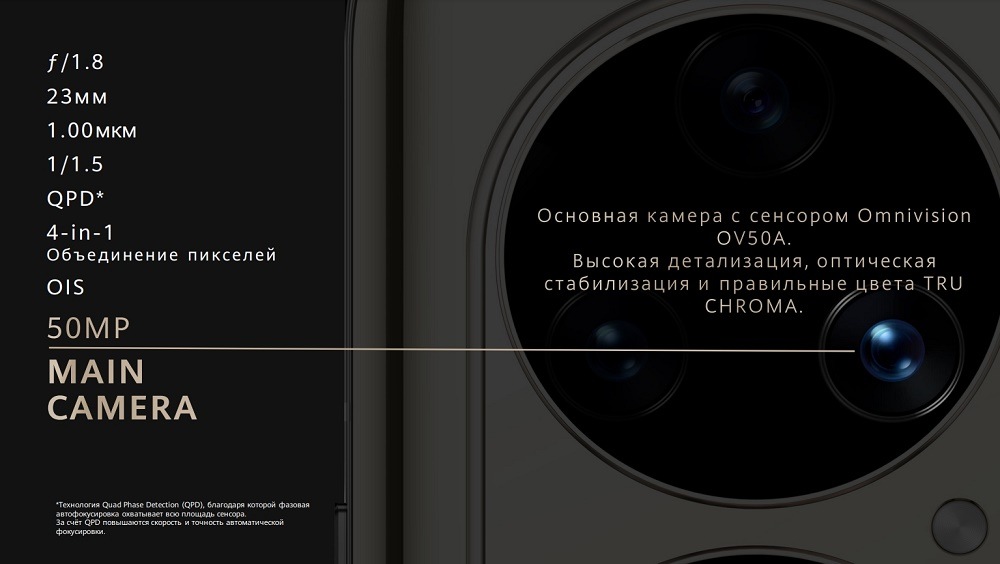 HUAWEI P50 Pro 50MP main camera