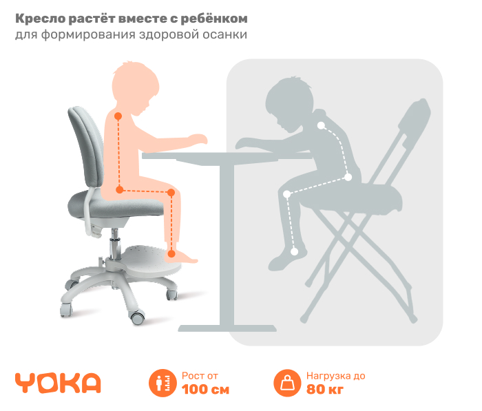 Детское поворотное кресло YOKA YC-7 Veni (серый) растет вместе с ребенком