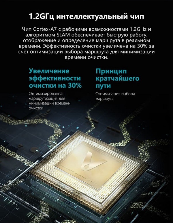 Пылесос Viomi Robot Vacuum Cleaner SE Интеллектуальный чип