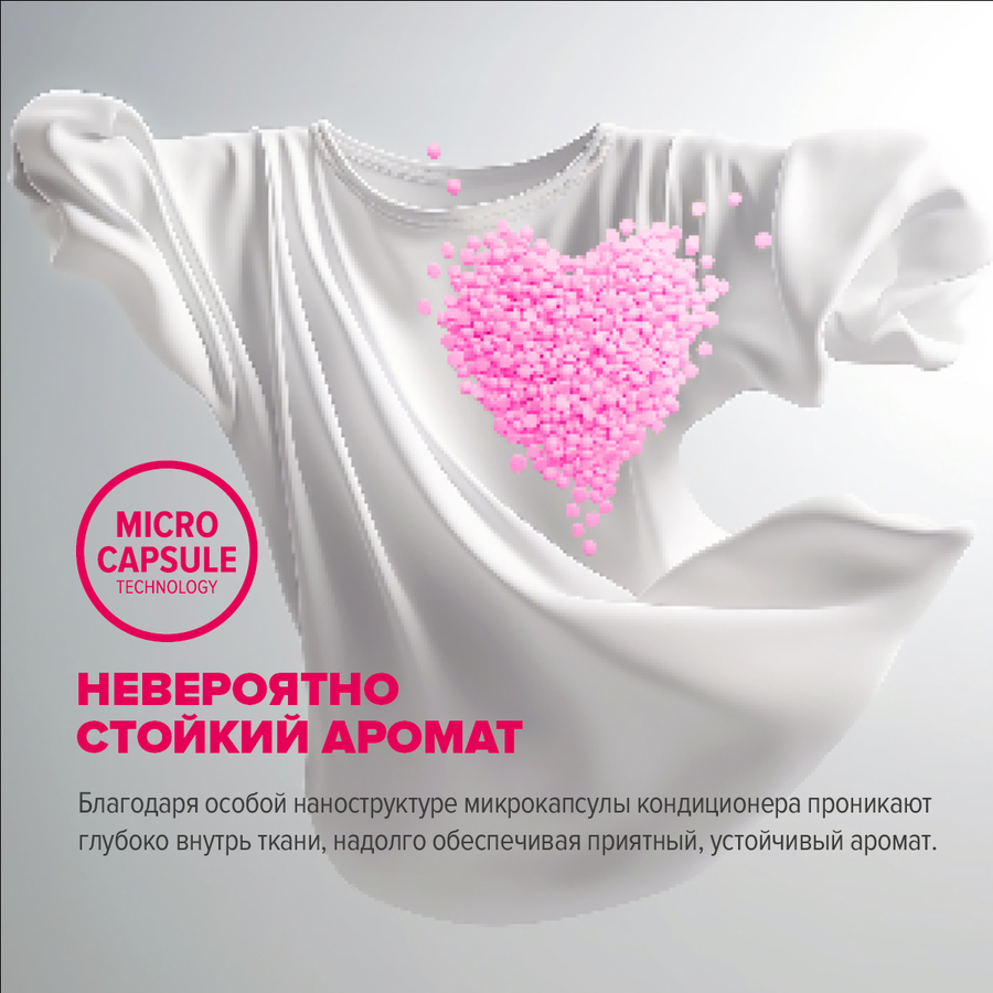 Кондиционер-парфюм для белья в гранулах DUKE'S HOME WONDERS Персидская роза 200 г стойкий аромат