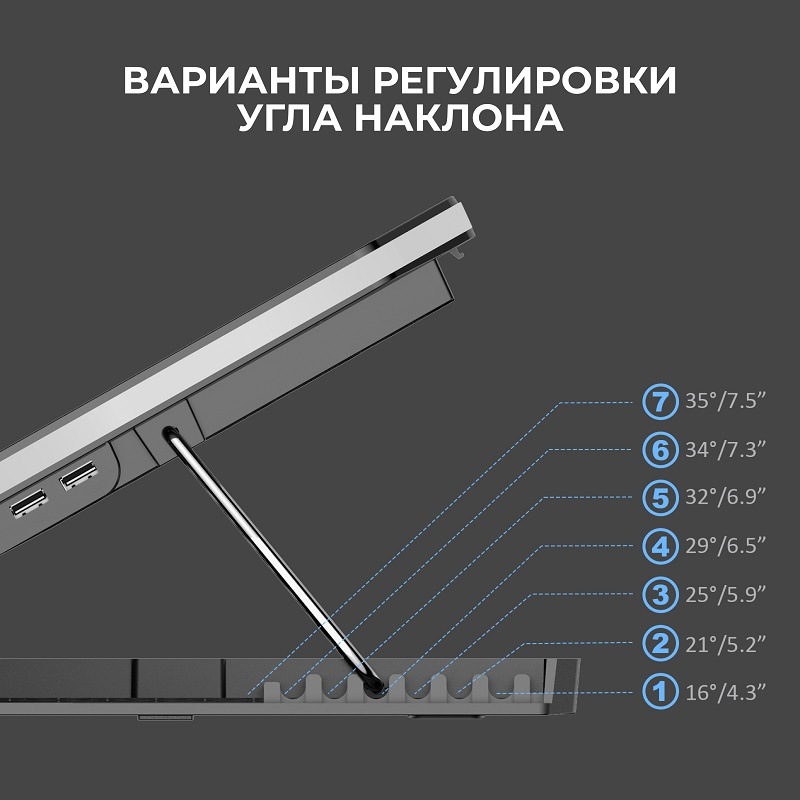 Варианты регулировки угла наклона