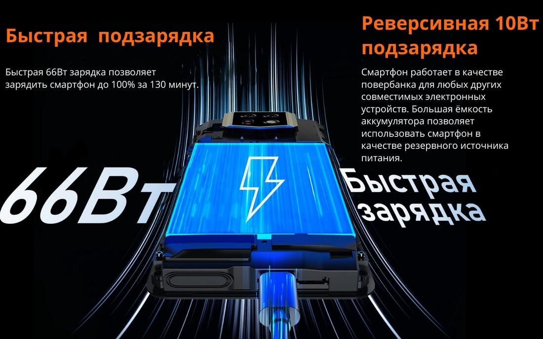 быстрая подзарядка 