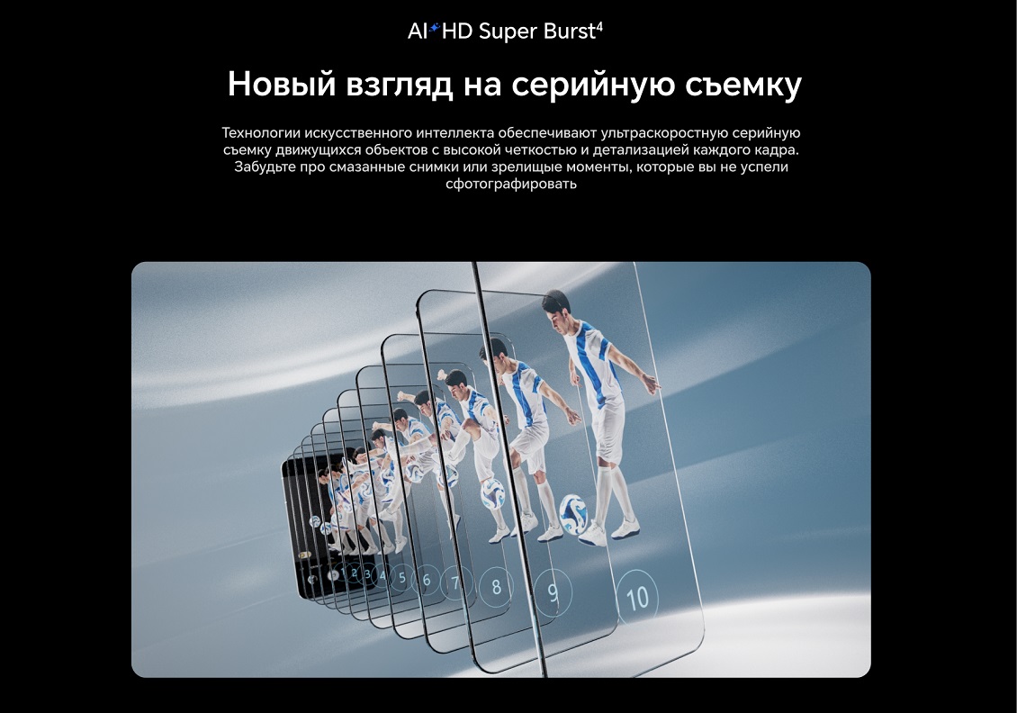 новый взгляд на серийную съемку