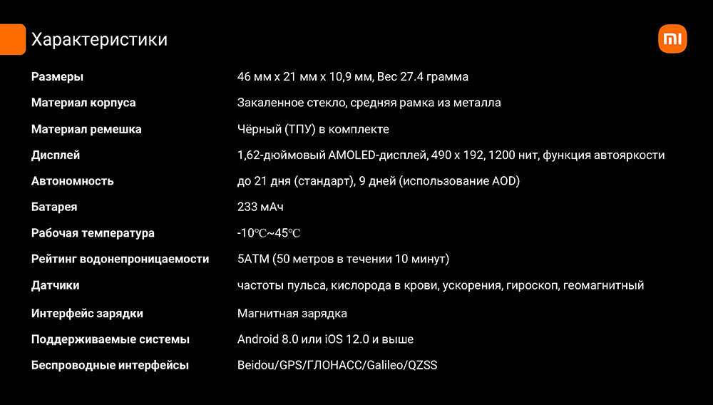 Xiaomi Smart Band 9 Характеристики