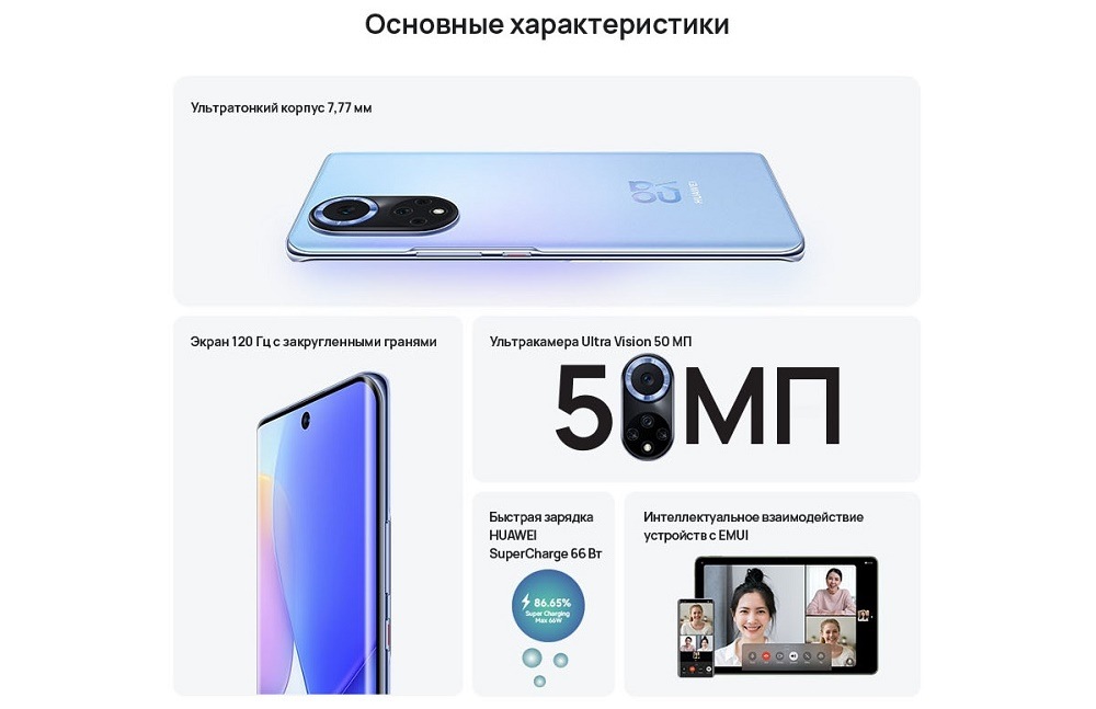 Основные характеристики