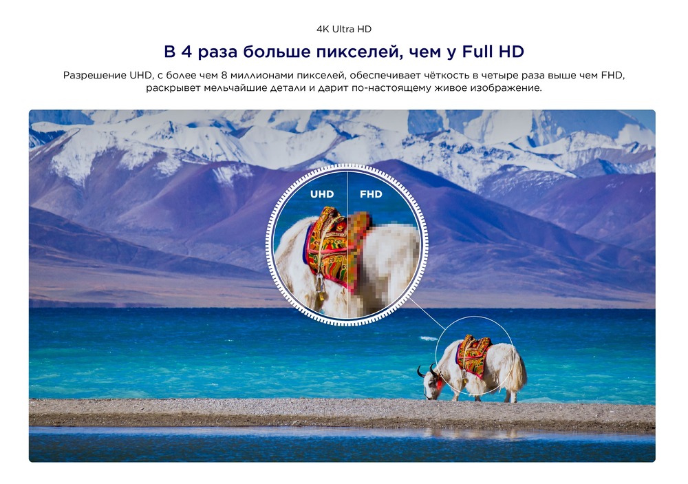 Телевизор iFFalcon 43U65 в 4 раза больше пикселей