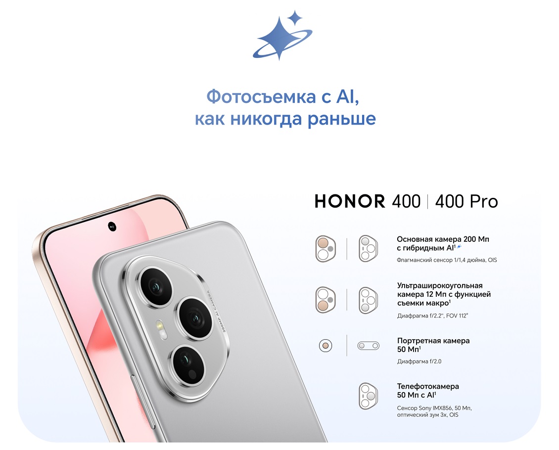 Смартфон Honor 400 / 400 Pro фотосъемка с аи
