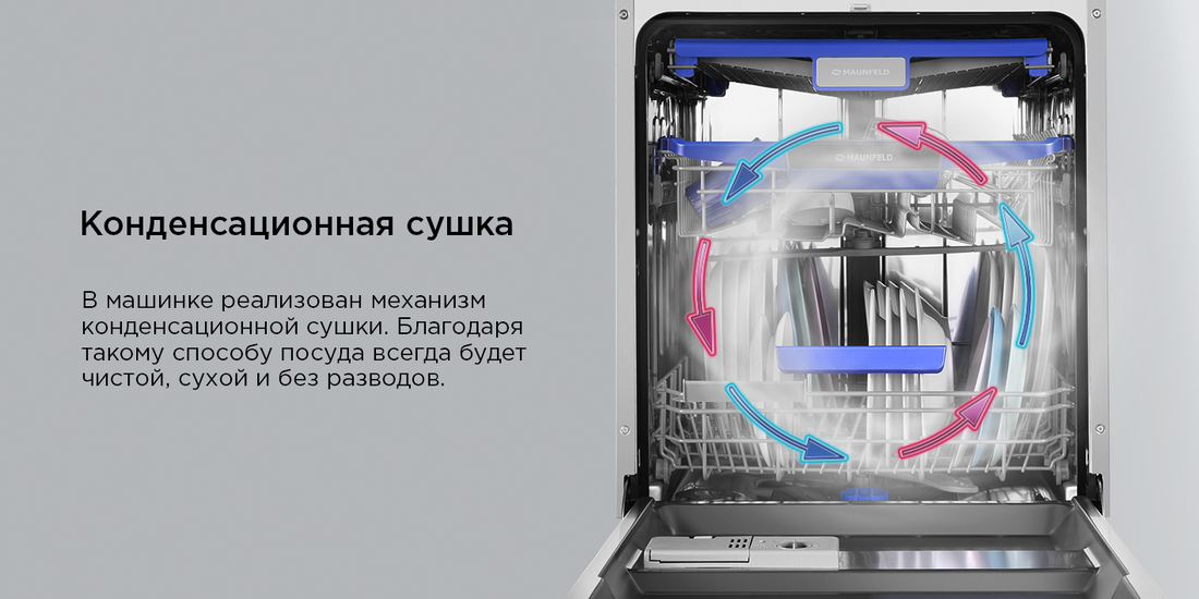 конденсационная сушка