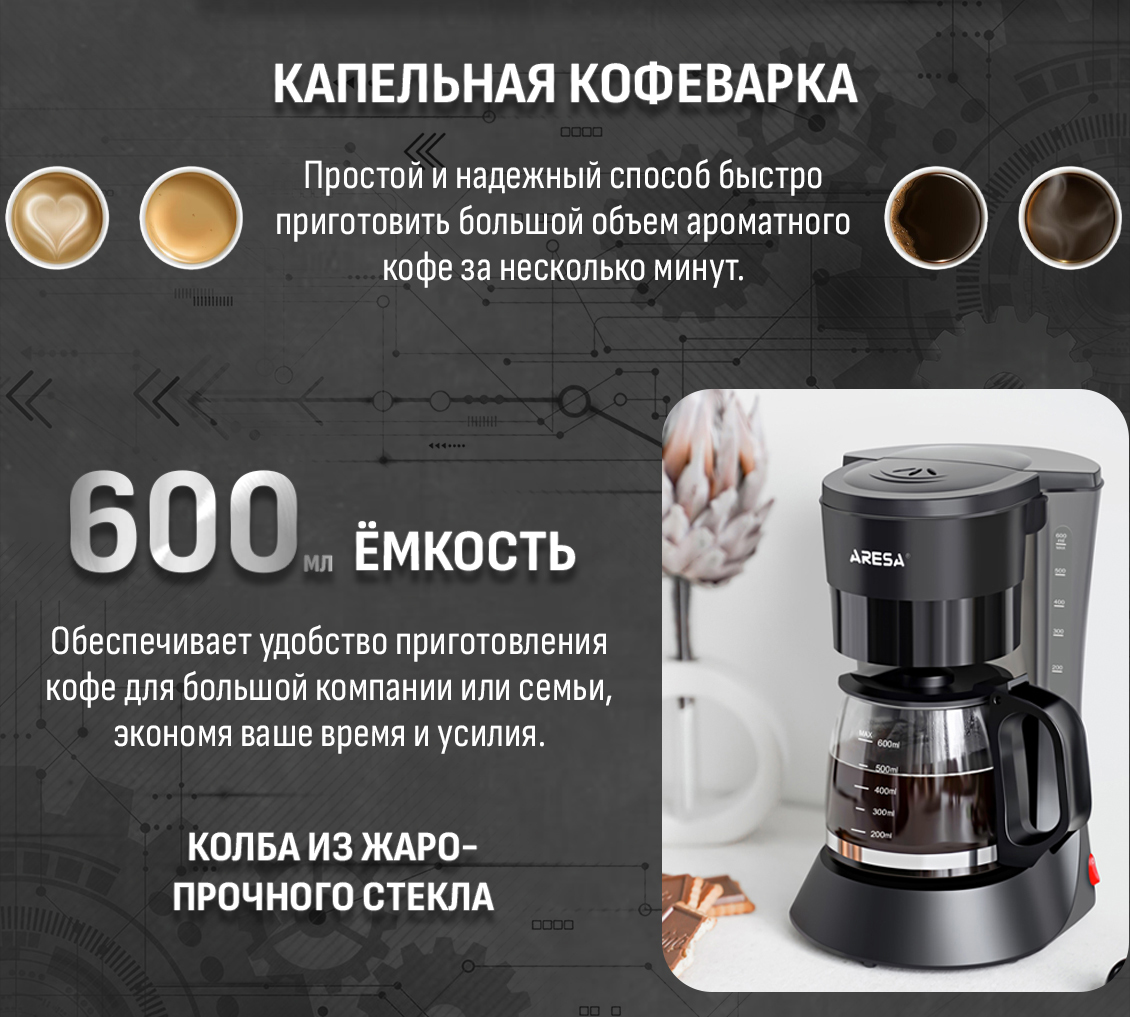 ARESA AR-1603 Капельная кофеварка