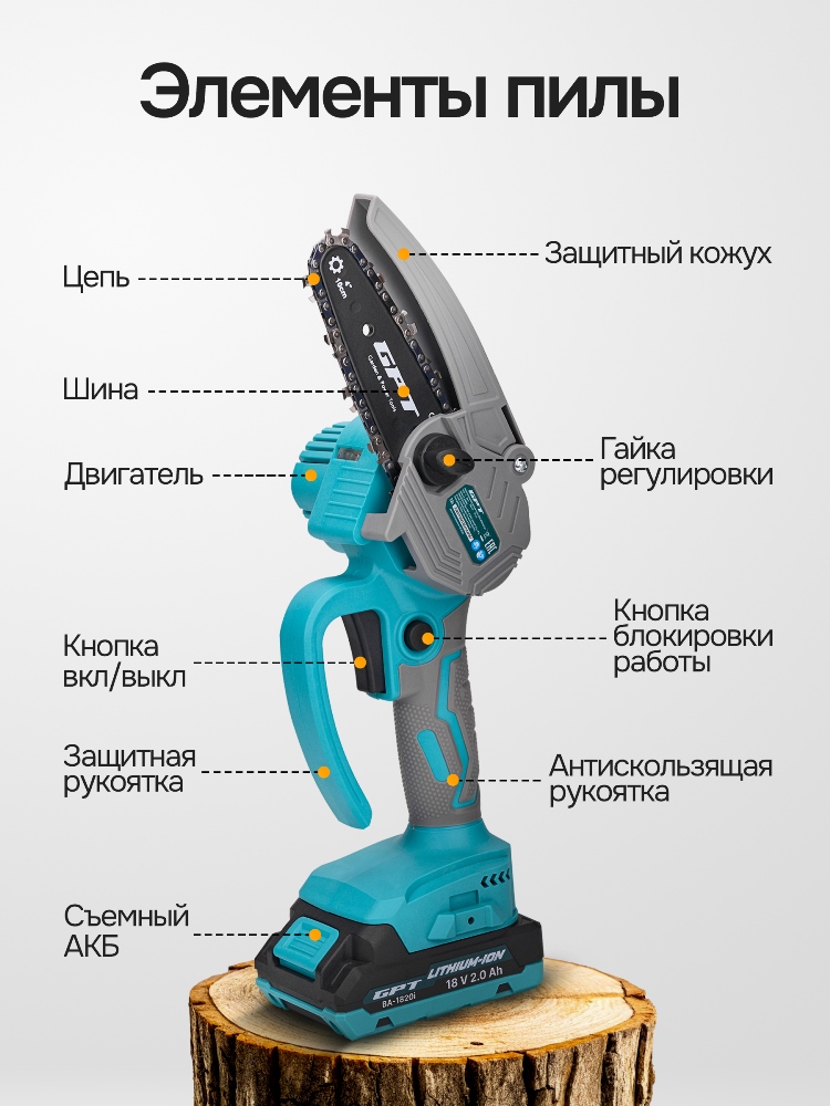 Элементы пилы