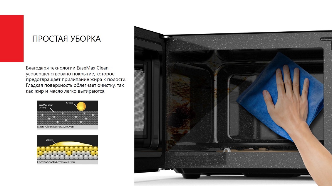 Микроволновая печь Toshiba MV-AG21TF (BK) Простая уборка