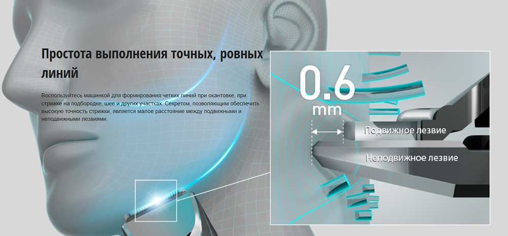 PANASONIC ER-GC71-S520 Простота выполнения точных, ровных линий