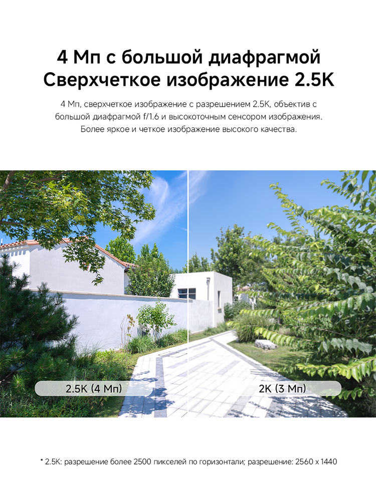 Камера наружного видеонаблюдения Xiaomi Outdoor Camera CW400 (BHR7624GL/MJSXJ04HL) камера 4 Мп