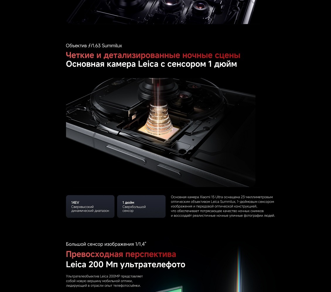 основная камера с сенсором 1 дюйм