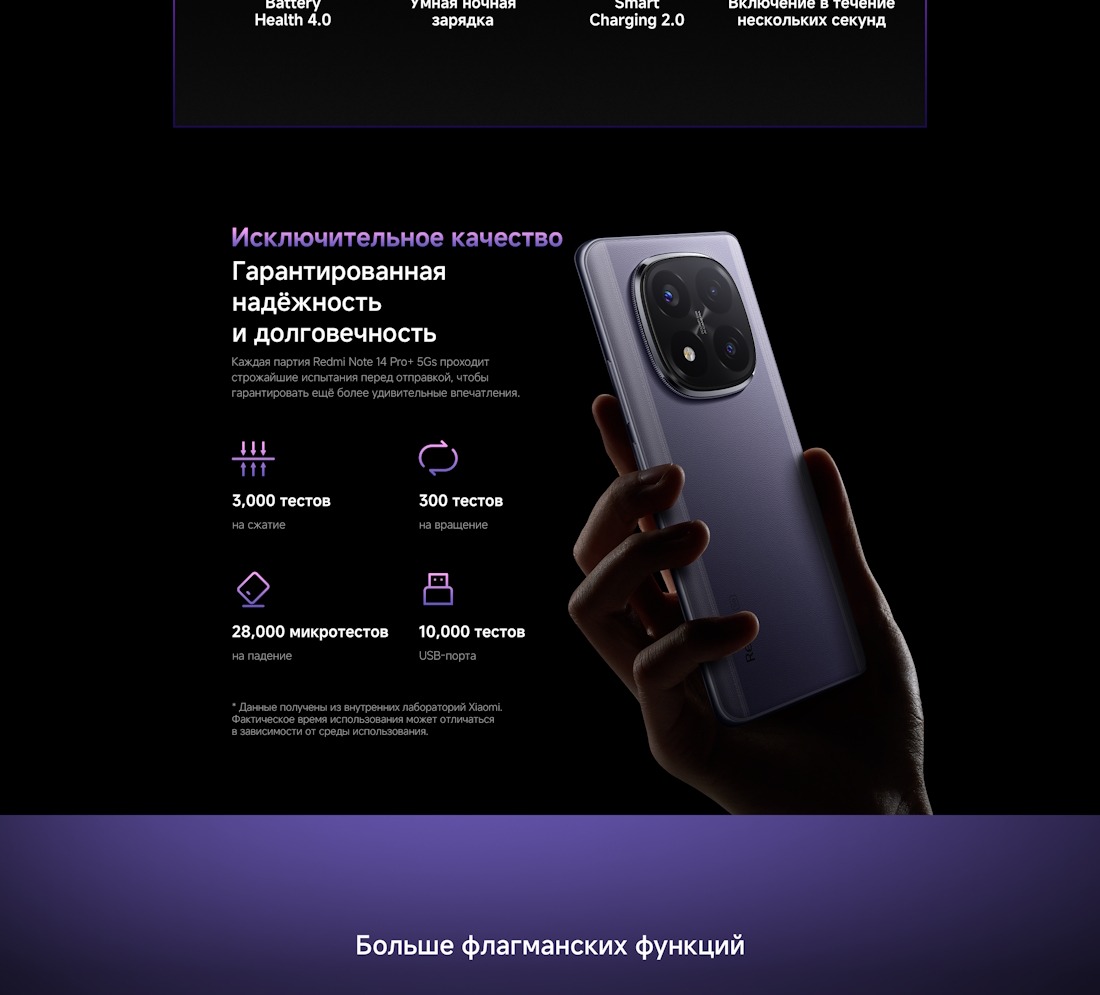 надежность и долговечность