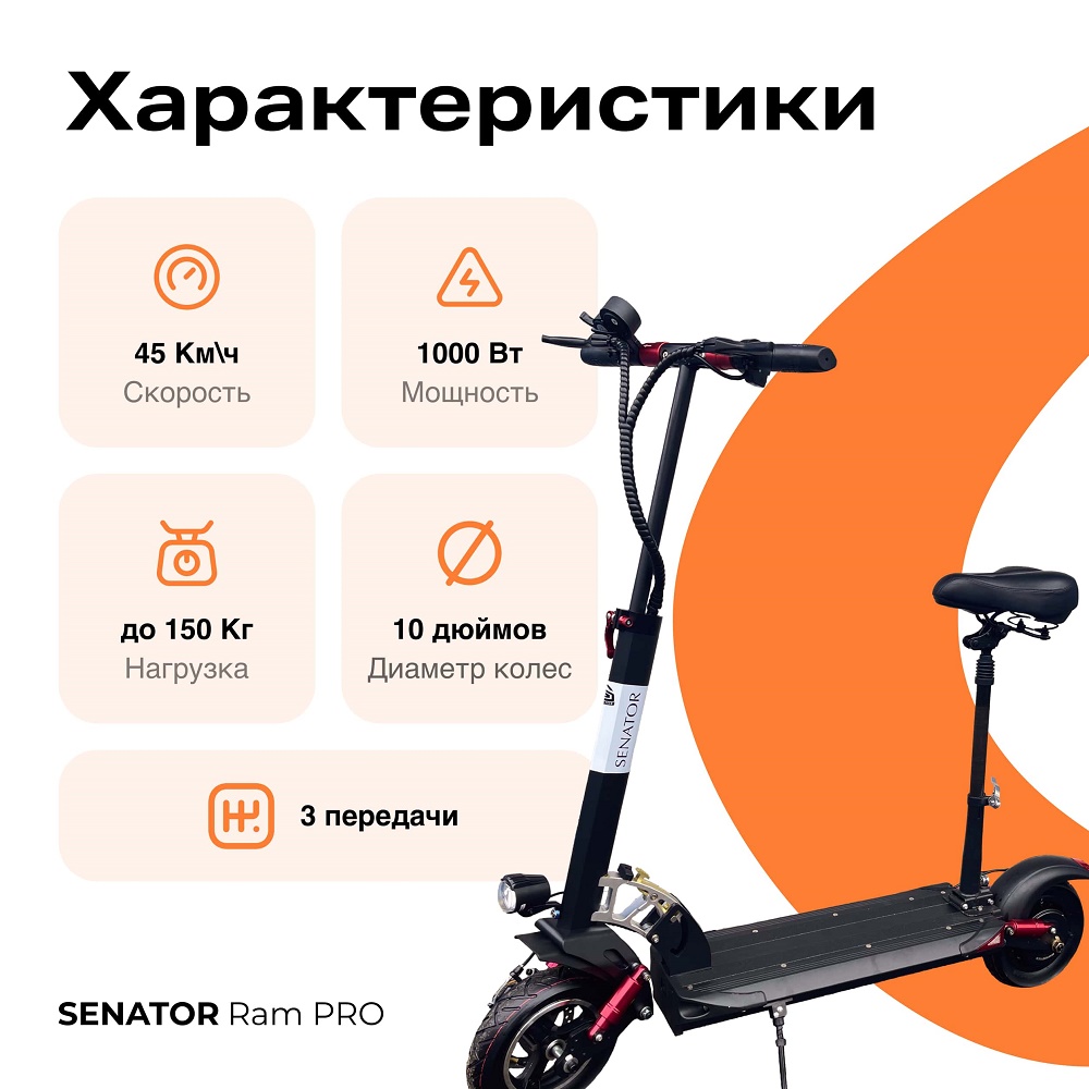 Senator Ram PRO Характеристики