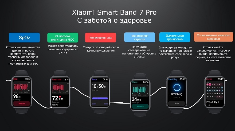 С заботой о здоровье