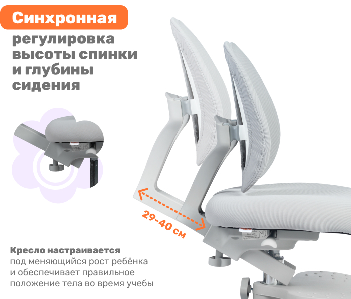 Детское поворотное кресло YOKA YC-1 Dail (серый) синхронная регулировка