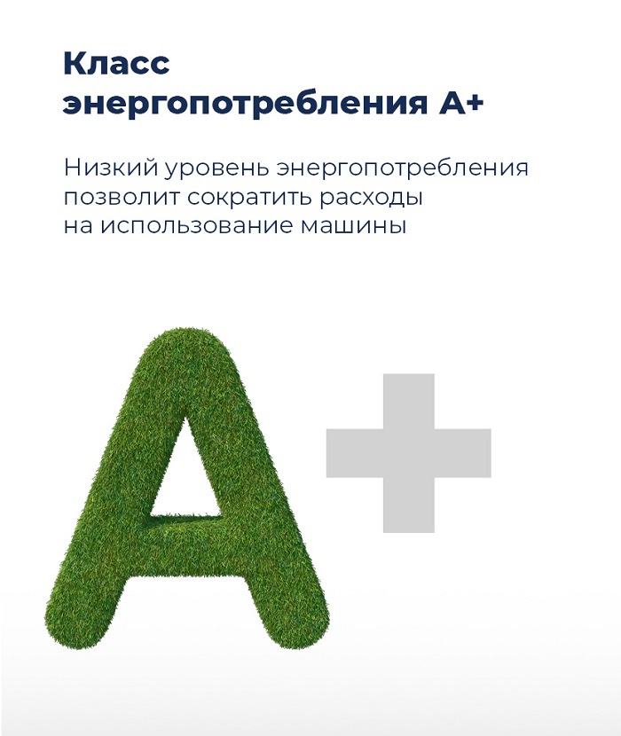 Класс энергопотребления А+