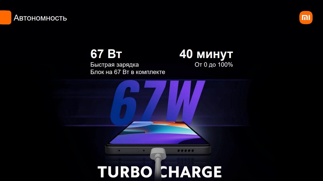 Xiaomi Redmi Note 12 Pro 4G Быстрая зарядка 67 Вт