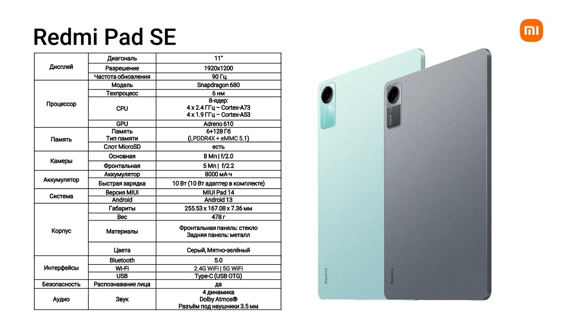 Redmi Pad SE Характеристики