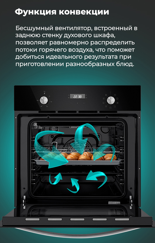 Функция конвекции