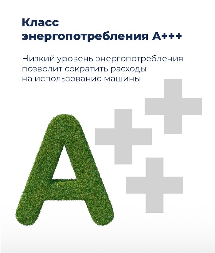 Посудомоечная машина MAUNFELD MLP-08PRO Класс энергопотребления А+++