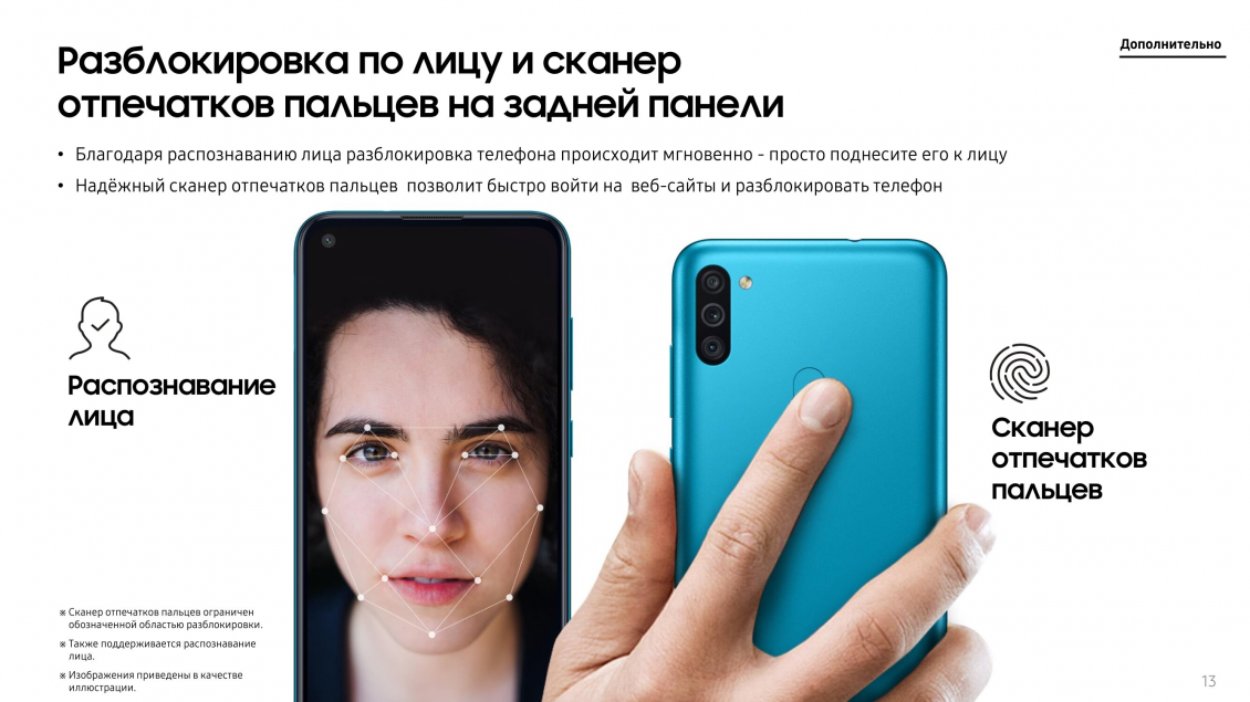 Разблокировка по лицу и сканер отпечатков пальцев Разблокировка по лицу и сканер отпечатков пальцев