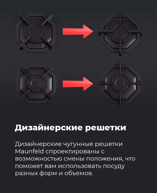 Дизайнерские решетки