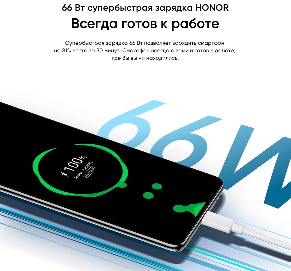 HONOR X9 Супербыстрая зарядка 66 Вт