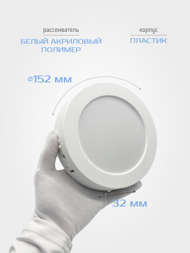 корпус -пластик