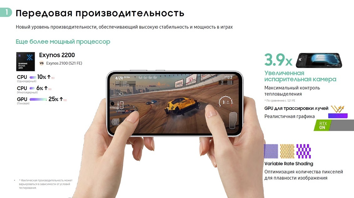 Передовая производительность