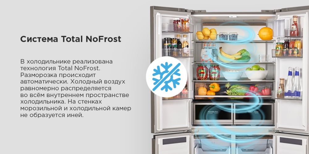 Система Total No Frost